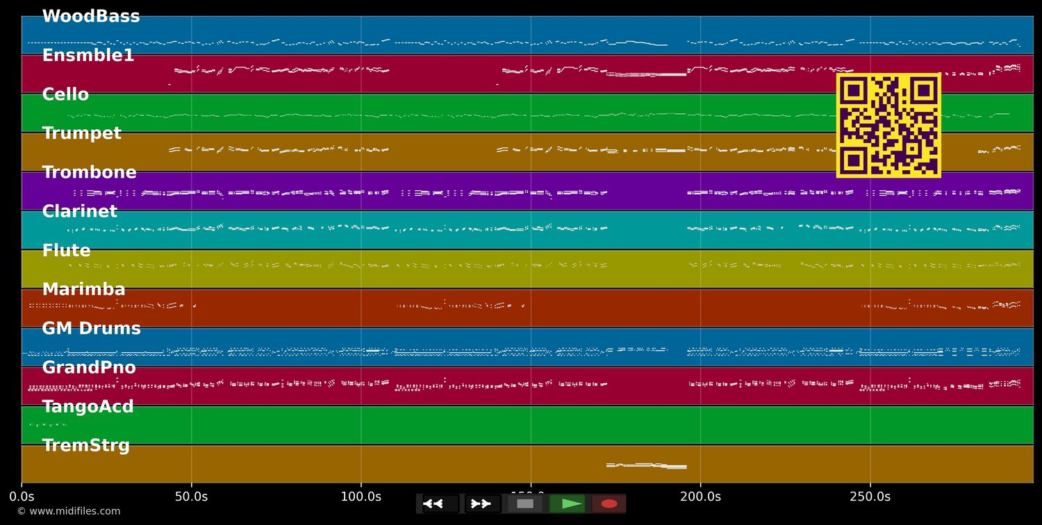 Wenn ich einmal reich wär - Anatevka (Musical) (MIDI individual tracks)