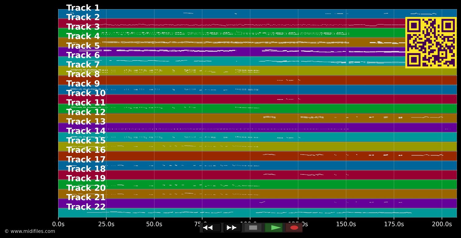 Chicago Is My Kind Of Town - Frank Sinatra (MIDI individual tracks)