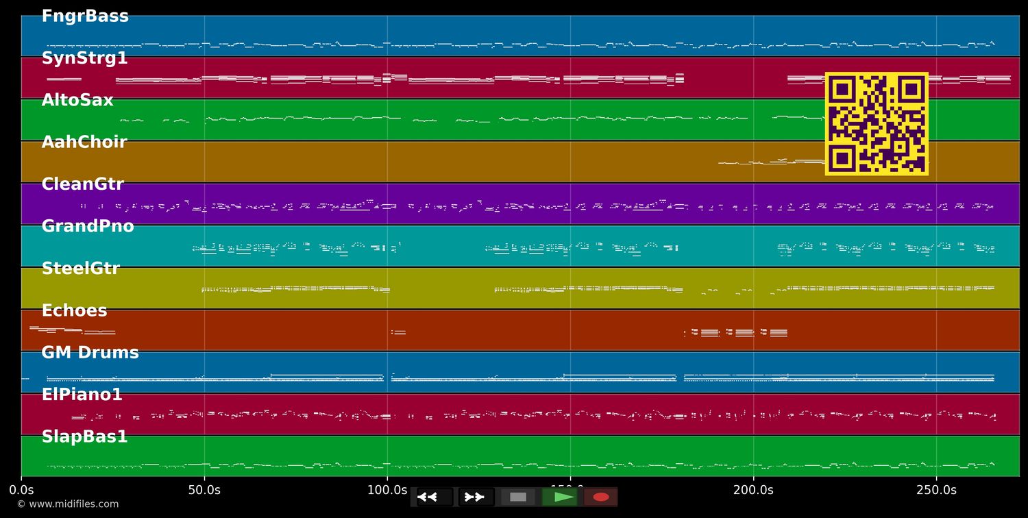 Heaven Help My Heart - Tina Arena (MIDI individual tracks)
