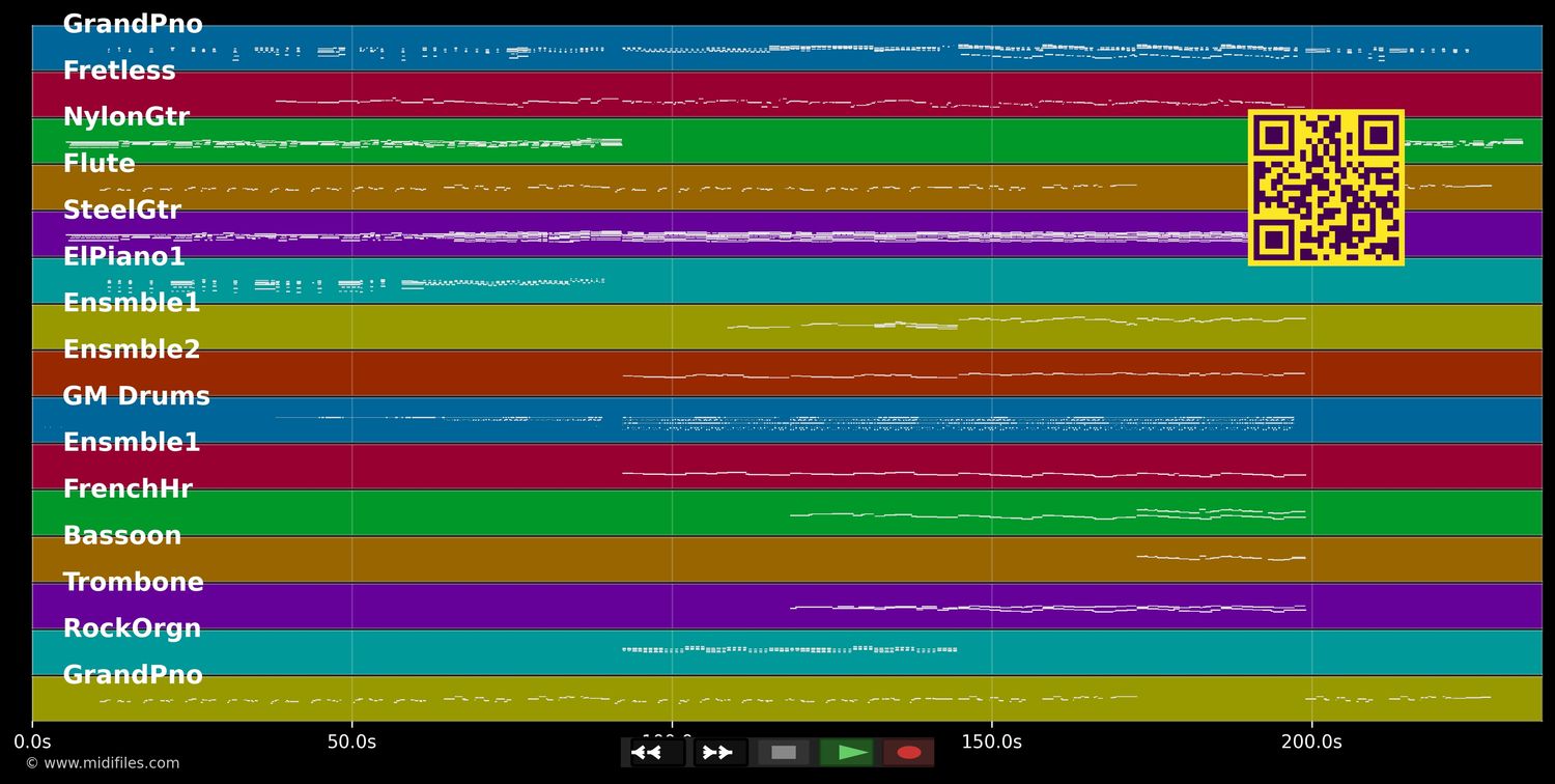 Un jour ou l'autre - Isabelle Boulay (MIDI individual tracks)
