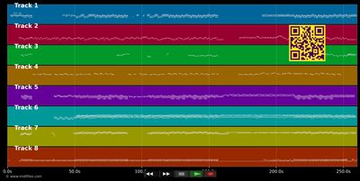 Turn Around (Live at Mission Community Church) - Matt Maher (MIDI individual tracks)