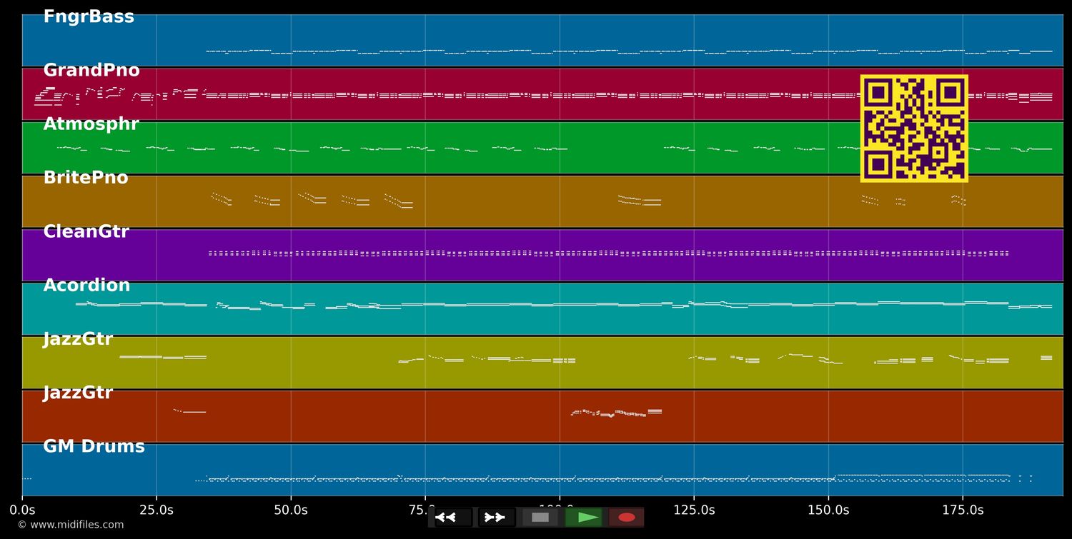 Meet Me In Stockholm - Sam Doug (MIDI individual tracks)