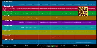 Meet Me In Stockholm - Sam Doug (MIDI individual tracks)