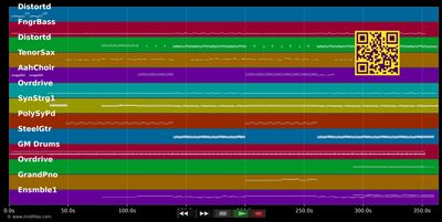 Xavier - Paradise Lost (MIDI individual tracks)