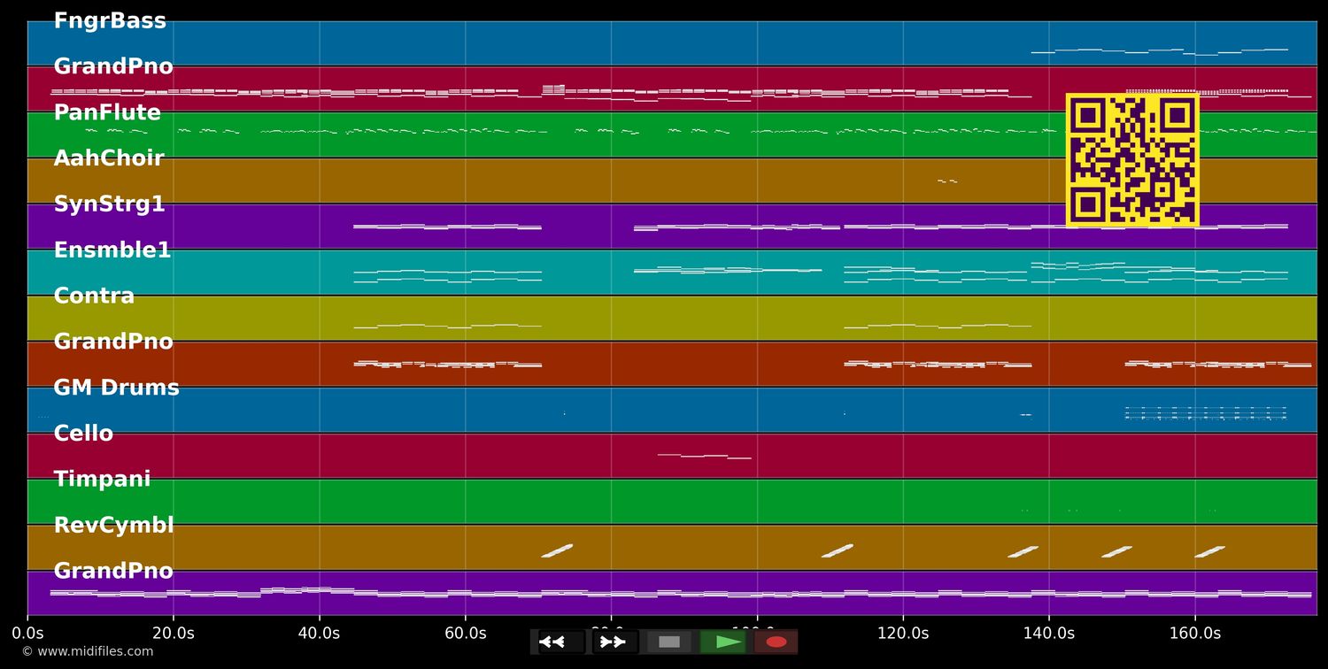 You Let Me Walk Alone - Michael Schulte (MIDI individual tracks)