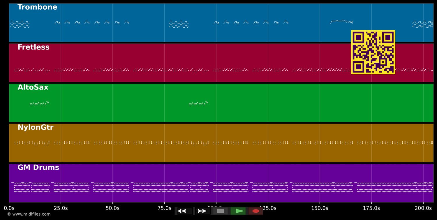 suavecito - Laura León (MIDI individual tracks)