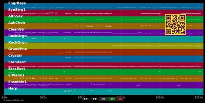 Disco #4 - Medley (MIDI individual tracks)
