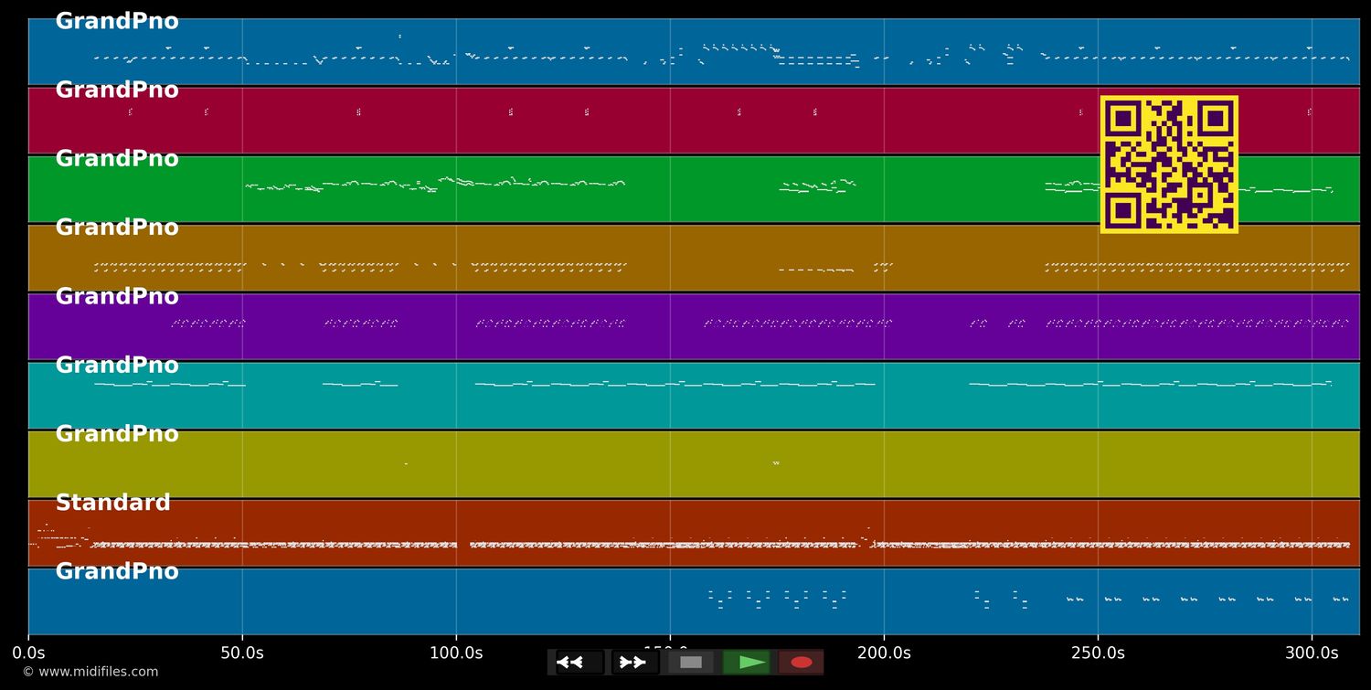 Rhythm Nation - Janet Jackson (MIDI individual tracks)