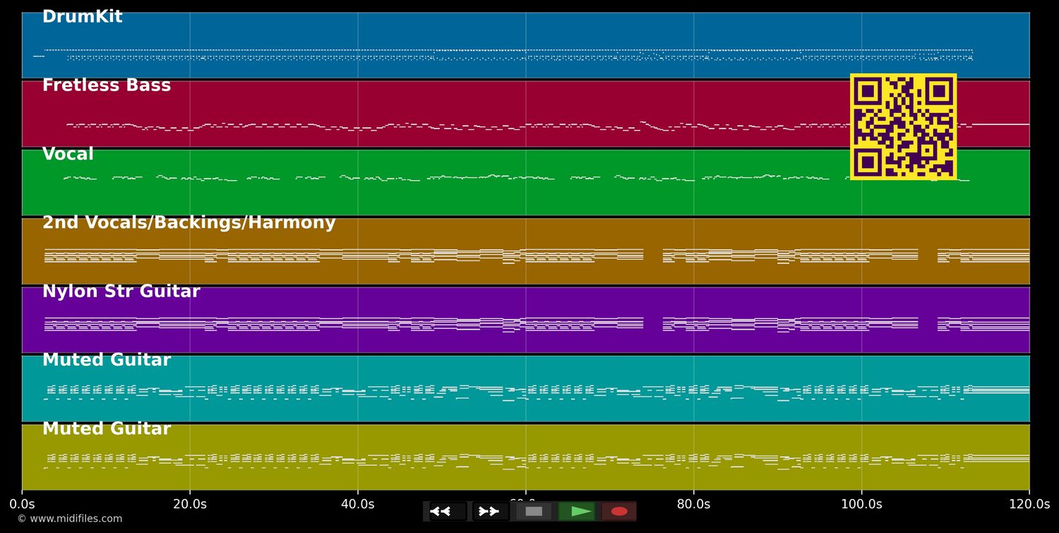I&#39;ll Cry Instead - The Beatles (MIDI individual tracks)