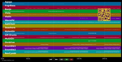 Firework - Katy Perry (MIDI individual tracks)