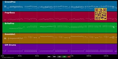 Black bird flies - Richard Clayderman (MIDI individual tracks)