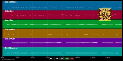 One Night - Elvis Presley (MIDI individual tracks)