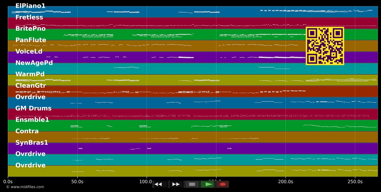 No more lonely nights - Paul Mac Cartney (MIDI individual tracks)