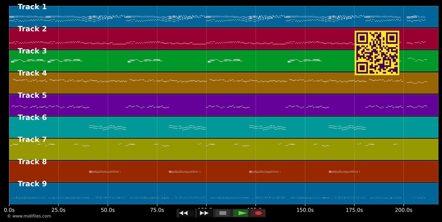 Le plombier - Pierre Perret (MIDI individual tracks)