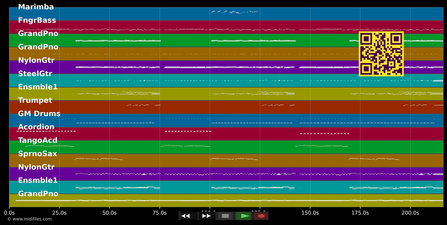 Der Clown - Heinz Rühmann (MIDI individual tracks)