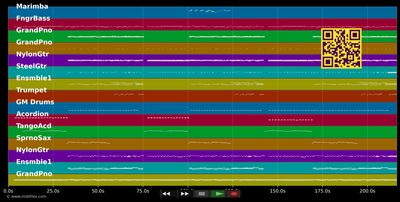 Der Clown - Heinz Rühmann (MIDI individual tracks)