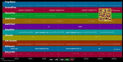 My Name Is Jack - Manfred Mann (MIDI individual tracks)