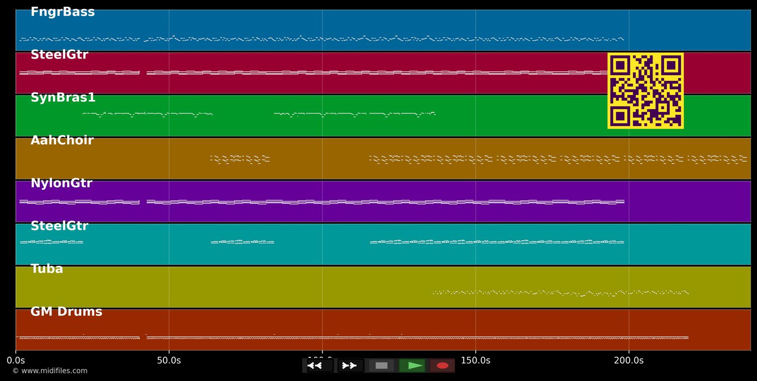 Laß uns schmutzig Liebe machen - Schröders (MIDI individual tracks)