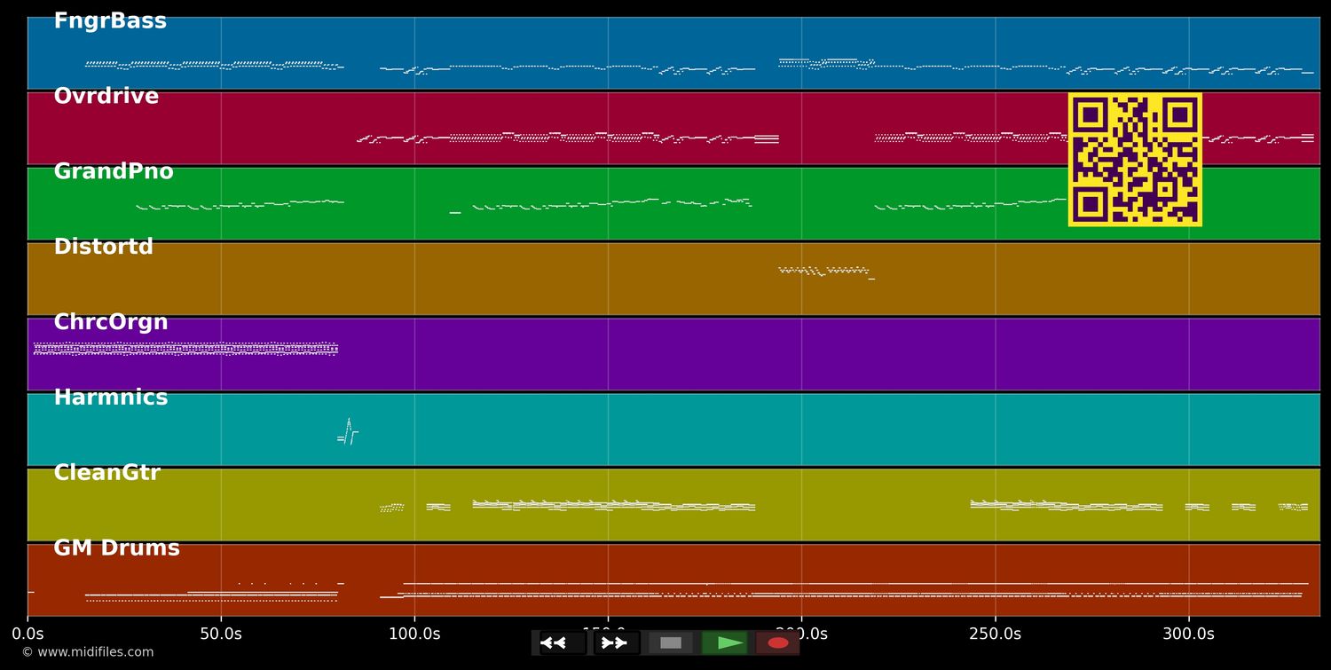 New Born - Muse (MIDI individual tracks)