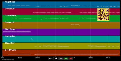 New Born - Muse (MIDI individual tracks)