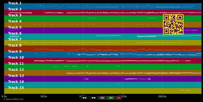 Solamente tu - Pablo Alborán (MIDI GM individual tracks)