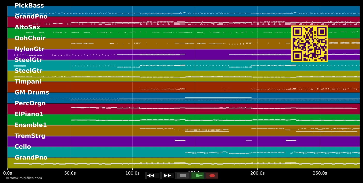 Holly Holy - Neil Diamond (MIDI individual tracks)