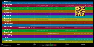 Holly Holy - Neil Diamond (MIDI individual tracks)