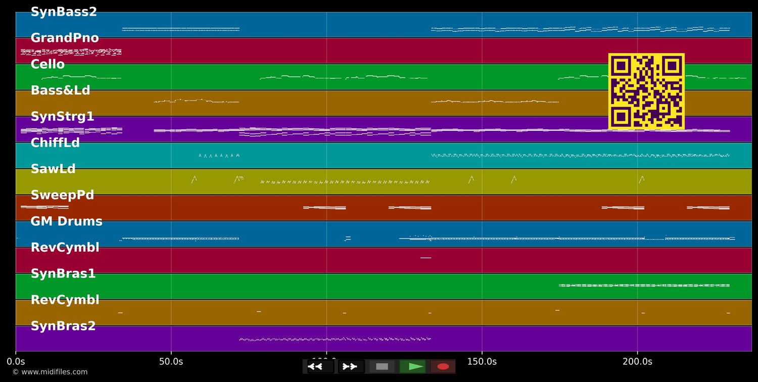 House Of The Rising Sun - Secret Tunes (MIDI individual tracks)