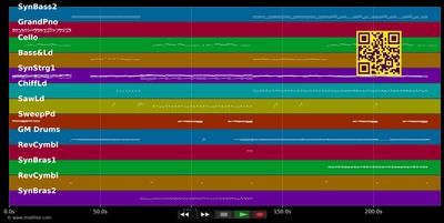 House Of The Rising Sun - Secret Tunes (MIDI individual tracks)