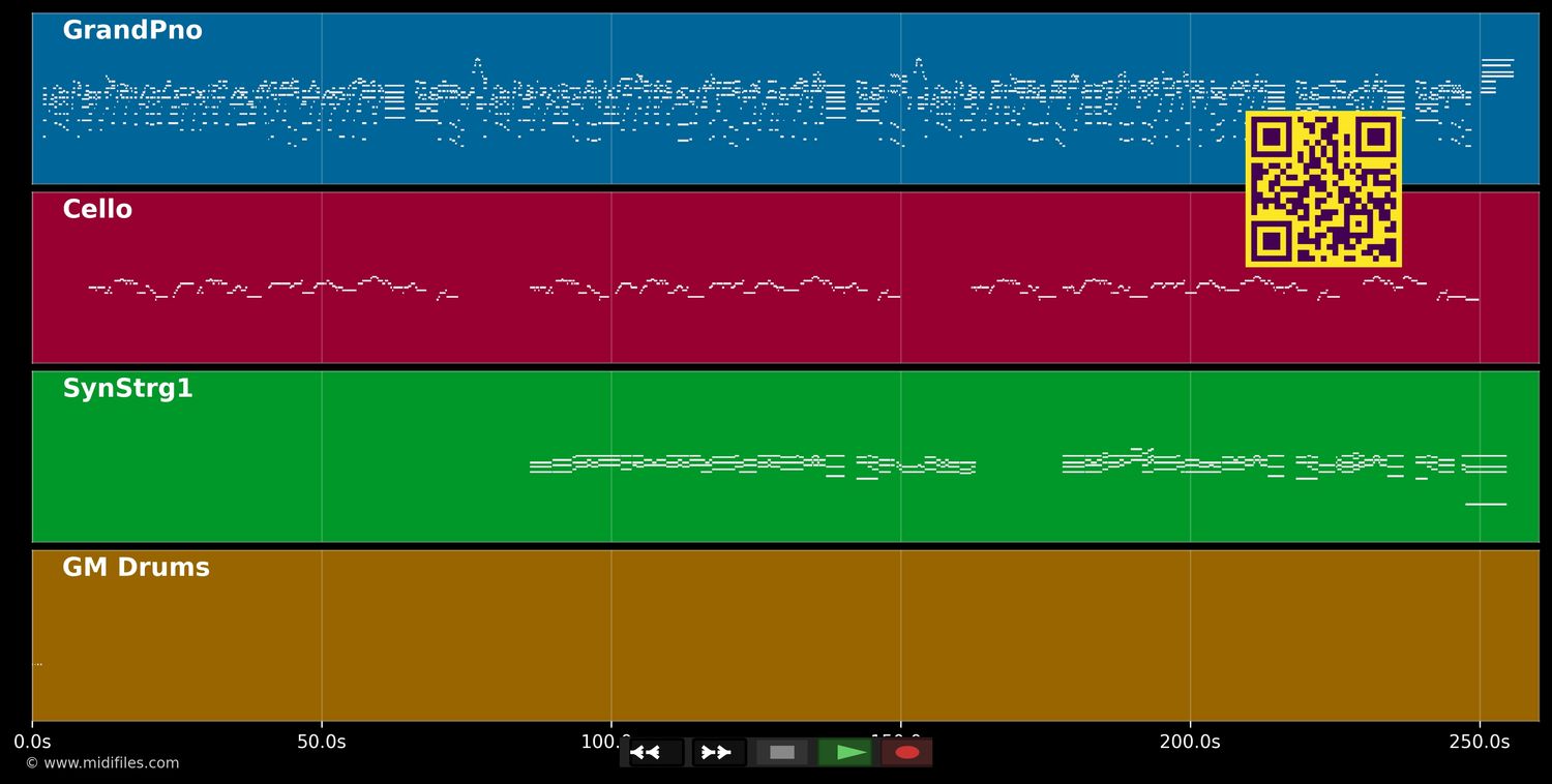 Candle In The Wind:DIANA Church Vers. - Elton John (MIDI individual tracks)
