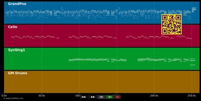Candle In The Wind:DIANA Church Vers. - Elton John (MIDI individual tracks)
