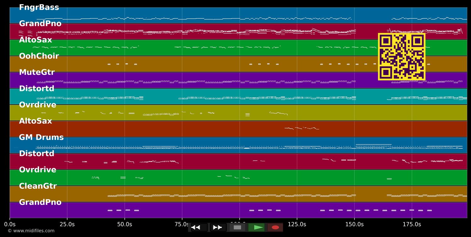 Oldtime Rock'n Roll - Bob Seger (MIDI individual tracks)