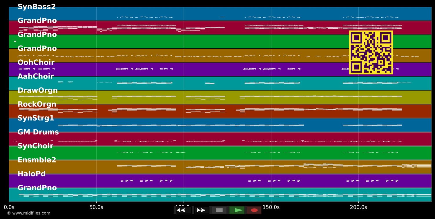 Skin - Rag'n'Bone Man (MIDI individual tracks)