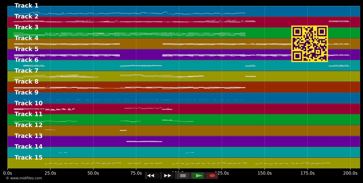 Better Man - Robbie Wiliams (MIDI individual tracks)