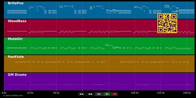Jailhouse rock - Elvis Presley (MIDI individual tracks)