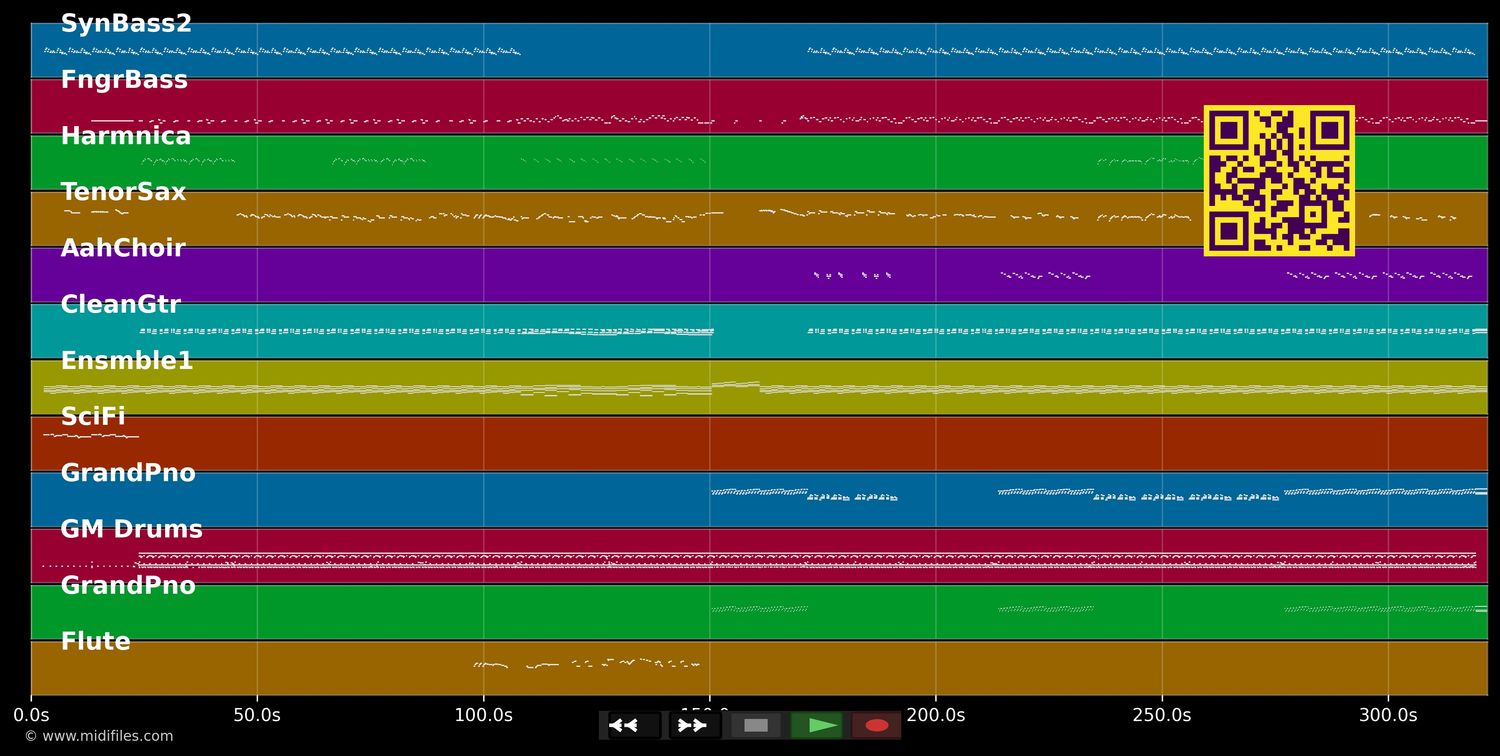 Always - Jacques d'Arbaud (MIDI individual tracks)
