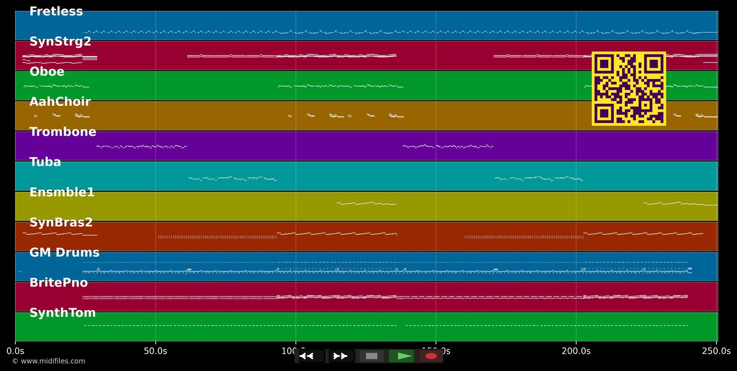 Summertime - C-Block (MIDI individual tracks)