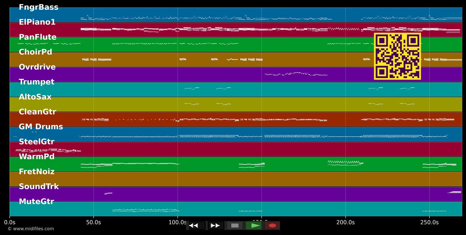 Bailarina - Victor Manuel (MIDI individual tracks)
