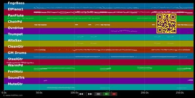 Bailarina - Victor Manuel (MIDI individual tracks)