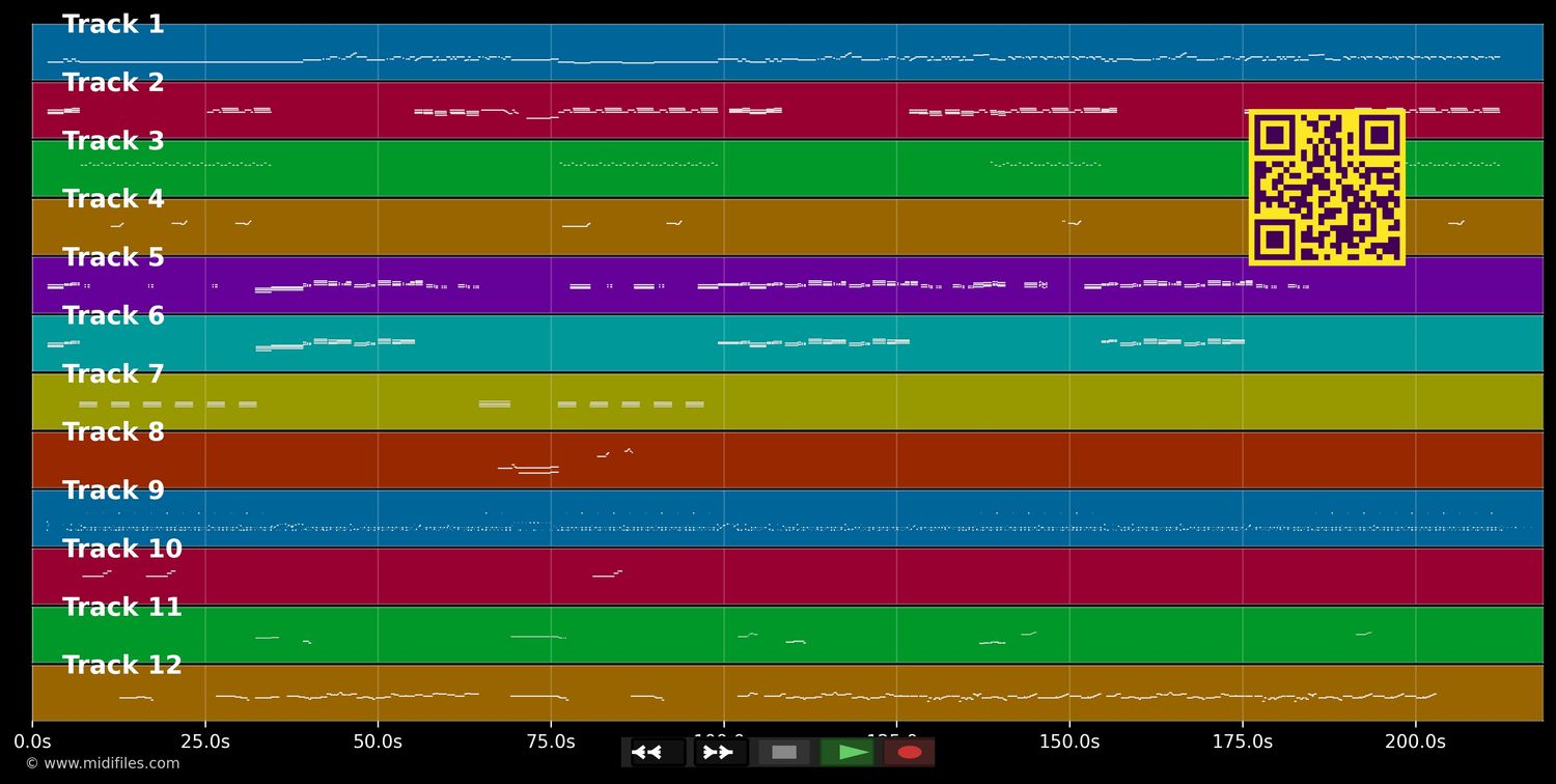I Second That Emotion - Japan (MIDI individual tracks)