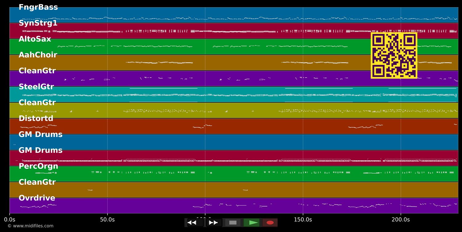Every Time We Touch - Maggie Reilly (MIDI individual tracks)