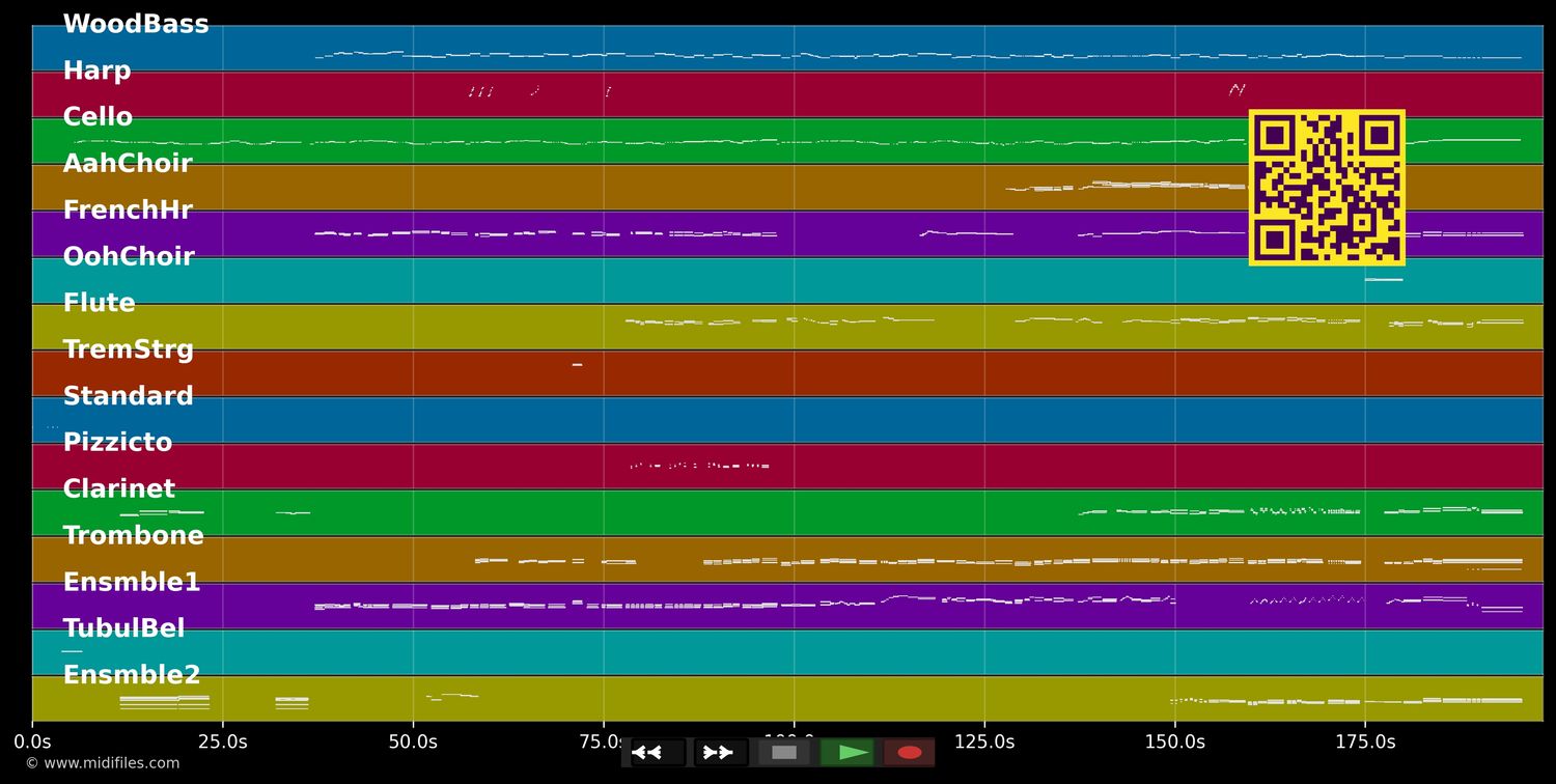 Petit Papa Noël - Tino Rossi (MIDI individual tracks)