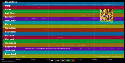 Petit Papa Noël - Tino Rossi (MIDI individual tracks)