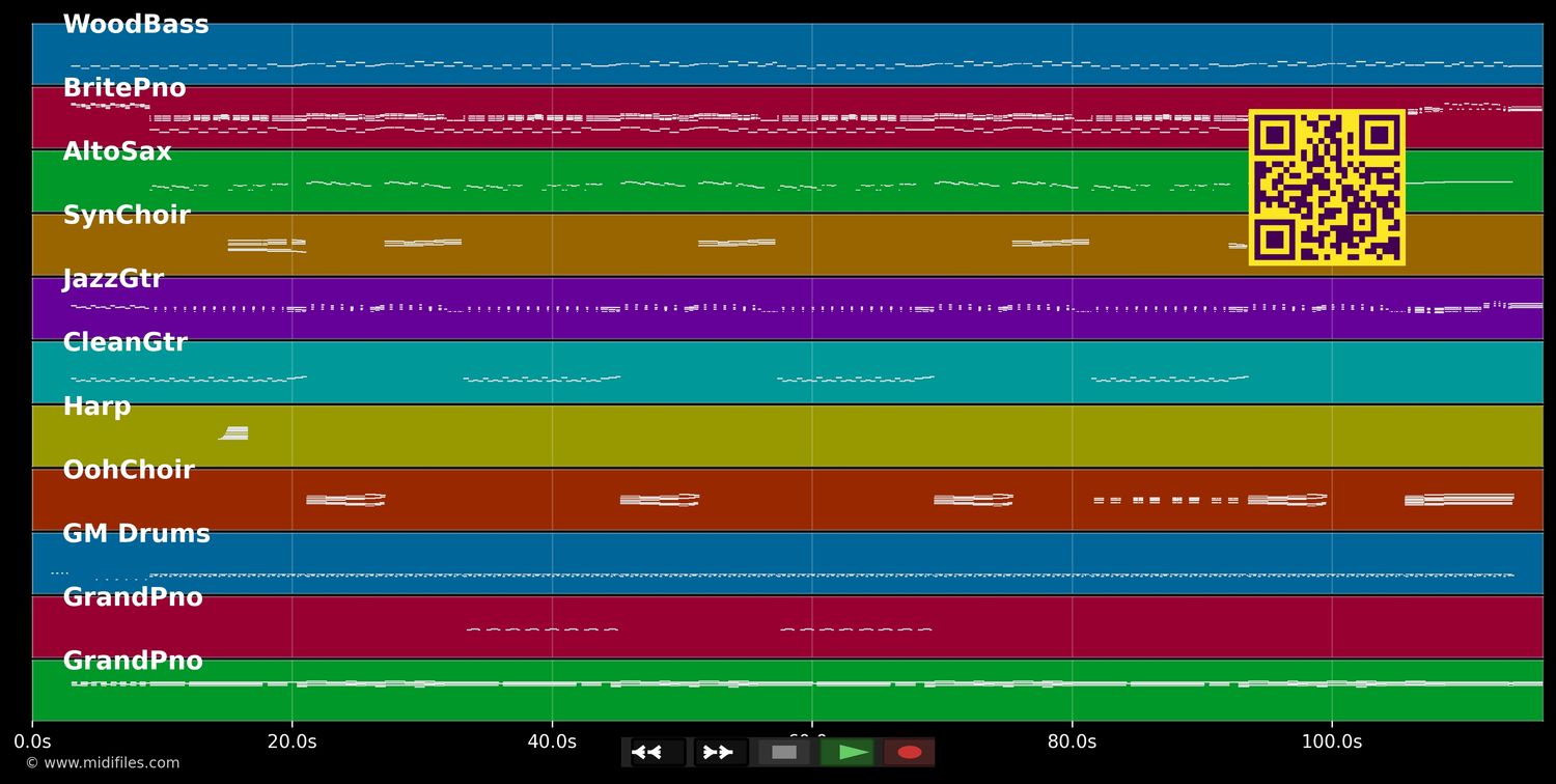 Here Comes Santa Claus - Elvis Presley (MIDI individual tracks)