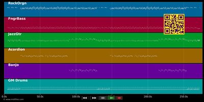 Bring back the milk and honey