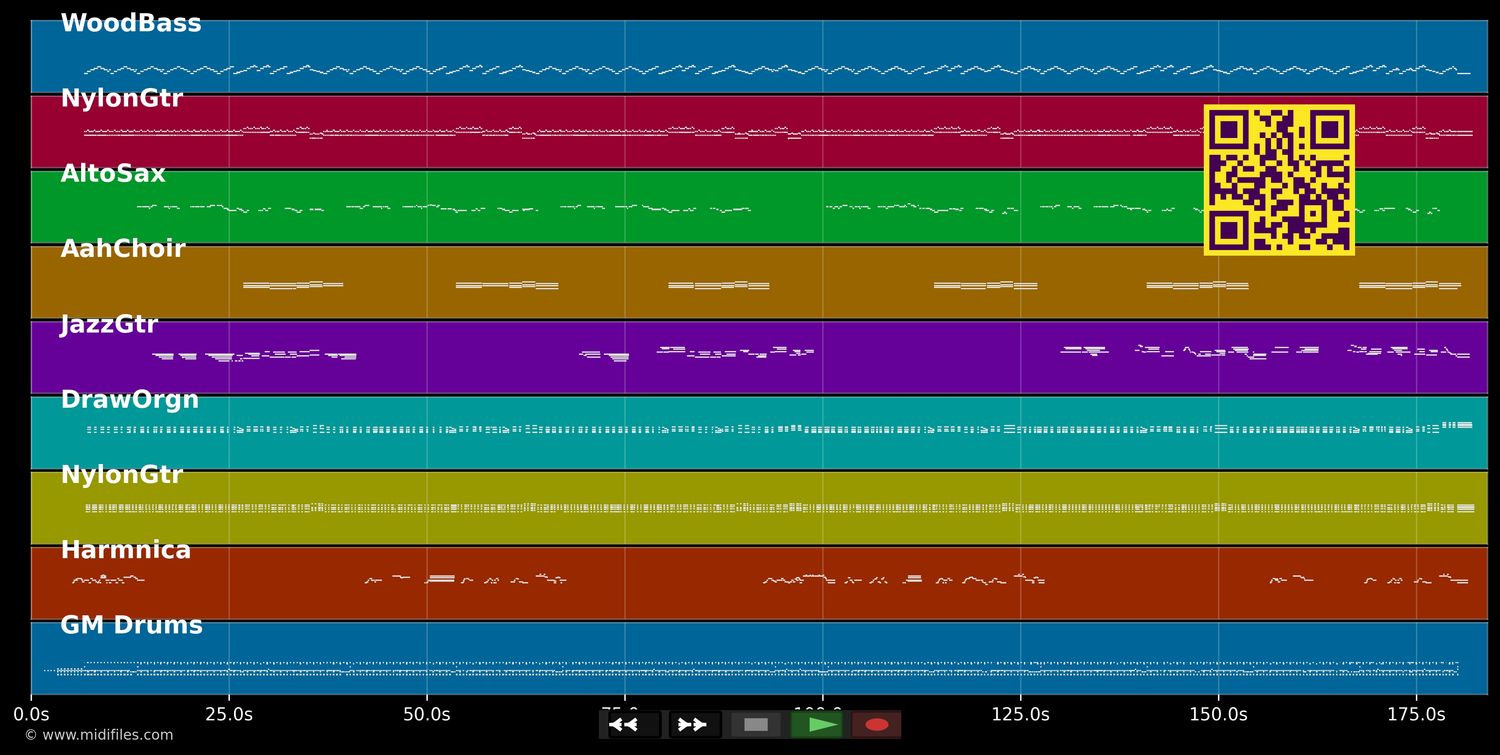 Jackson - Sinatra Nancy &amp; Hazlewood L. (MIDI individual tracks)