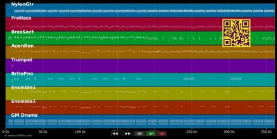 Medley CHACHACHA : Pepito - Esperanza - Various artists (MIDI individual tracks)