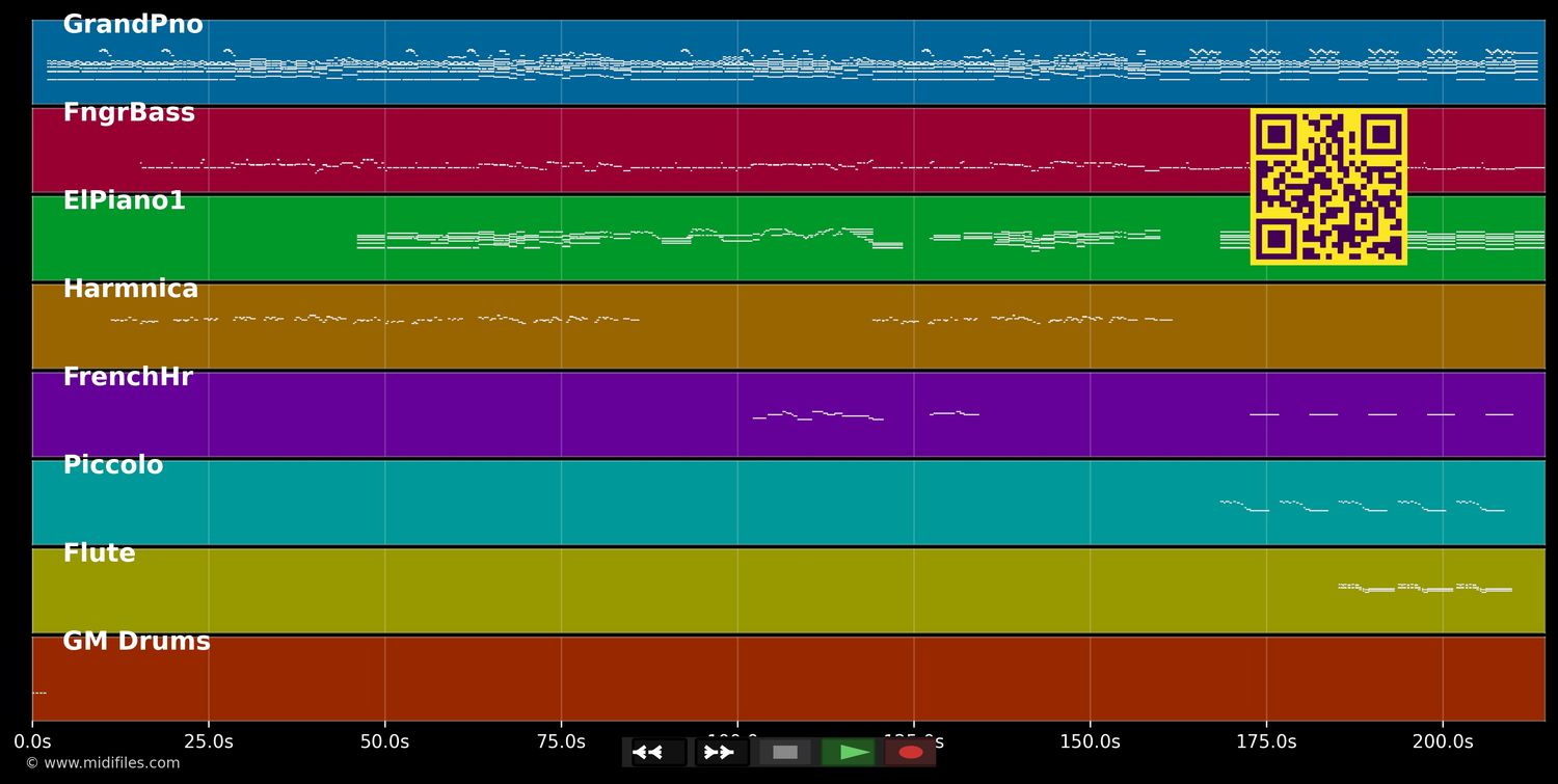 Its going to take some time - Carole King (MIDI individual tracks)