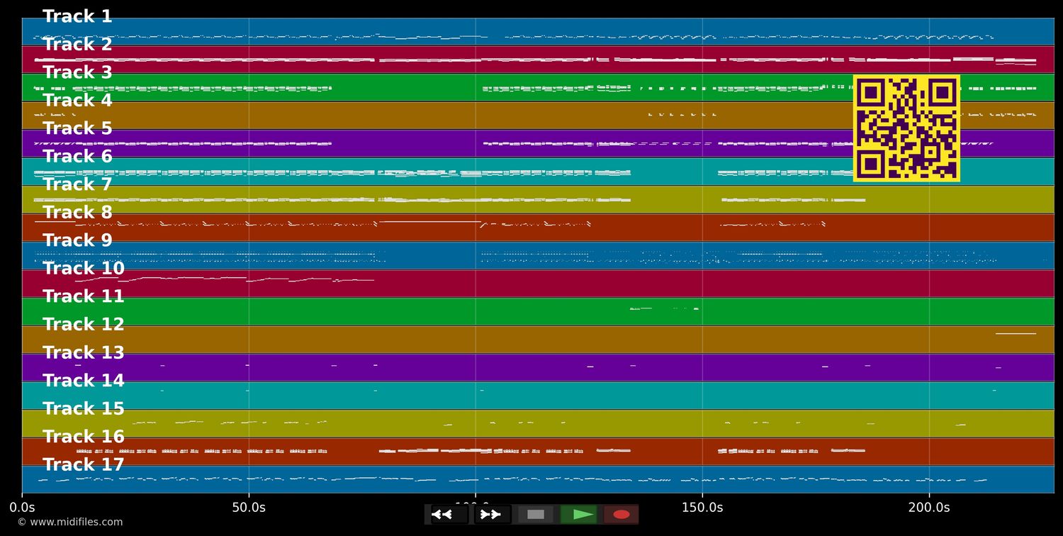 The Moment You Leave Me - Atomic Kitten (MIDI individual tracks)