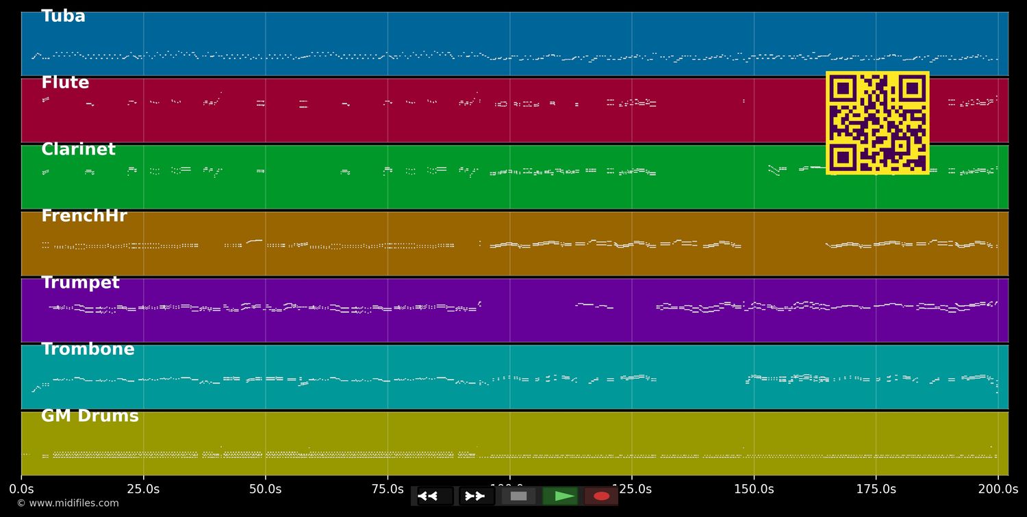 In Der Weinschenke - Payer Robert &amp; Org.Burgl.Kap. (MIDI individual tracks)